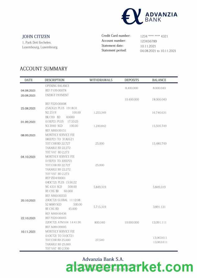 Luxembourg Advanzia Bank statement